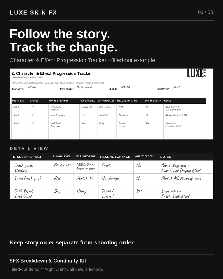 SFX Breakdown & Continuity Kit | Production Template